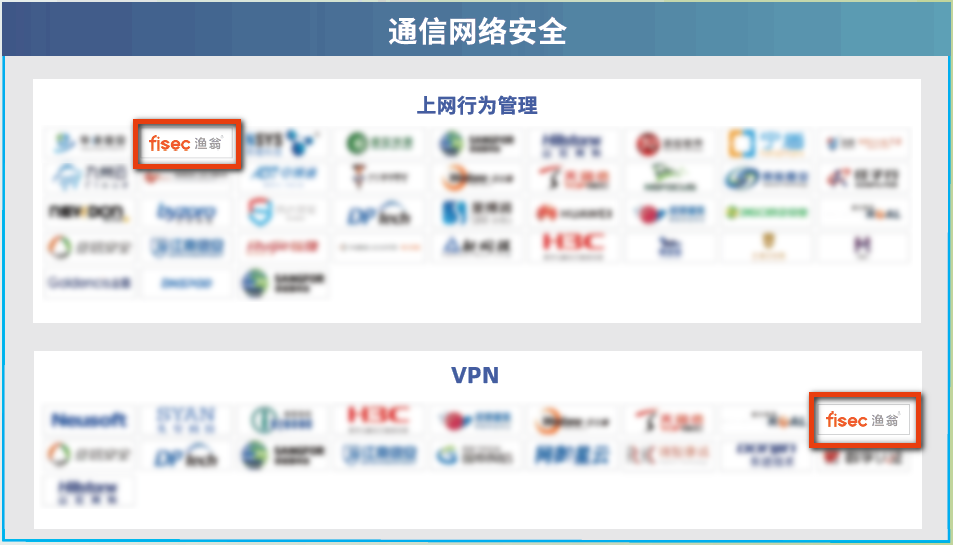 《全景图》888集团信息上榜领域